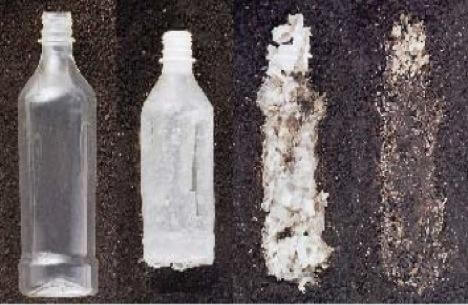 Oxibiodegradável - Fonte: Recicloteca