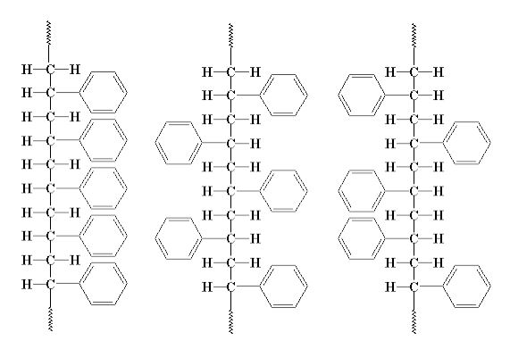 Taticidade de Polímeros, da esquerda para direita: material isotático, material sindiotático e material atático.